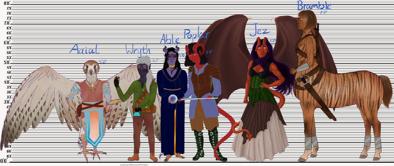 DnD character height chart by MikaylaBD on DeviantArt