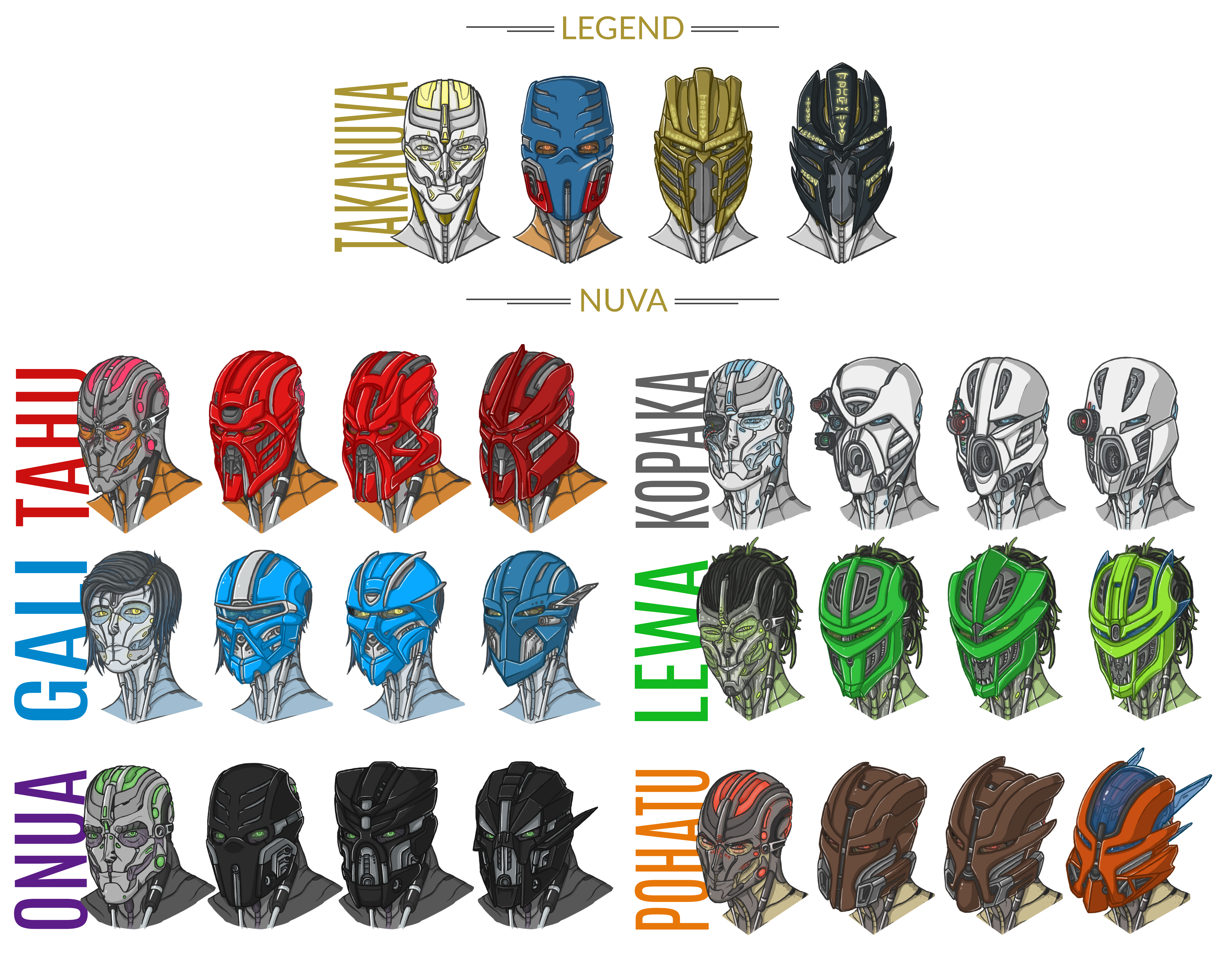 Kano Evolution by TheShakifanN16 on DeviantArt