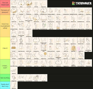 Explore the Best Poop Art | DeviantArt
