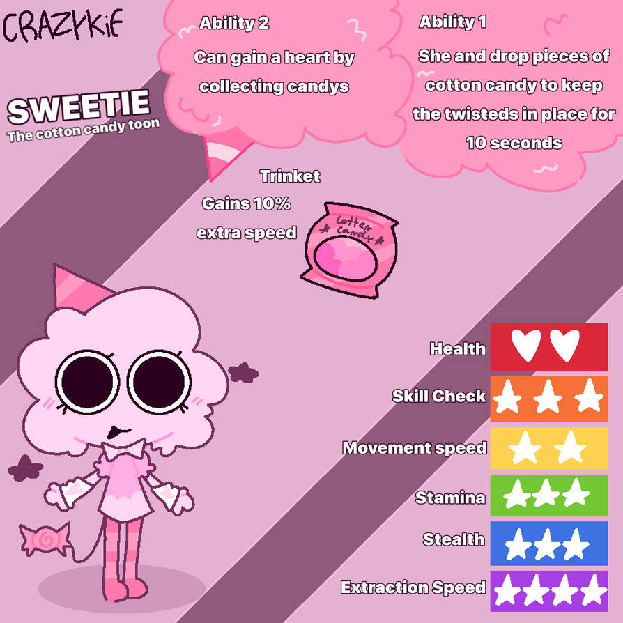 DANDYS WORLD OC REMAKE I THINK By Kitthekif On DeviantArt dandys-world-oc-remake-i-think-by-kitthekif-on-deviantart