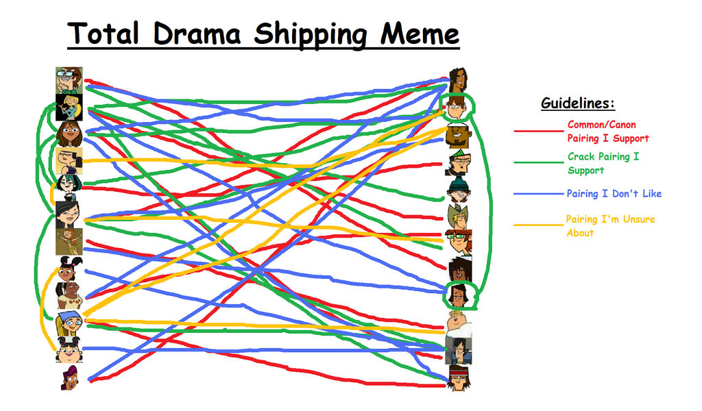 Cody-X-Heather-Group DeviantArt Gallery