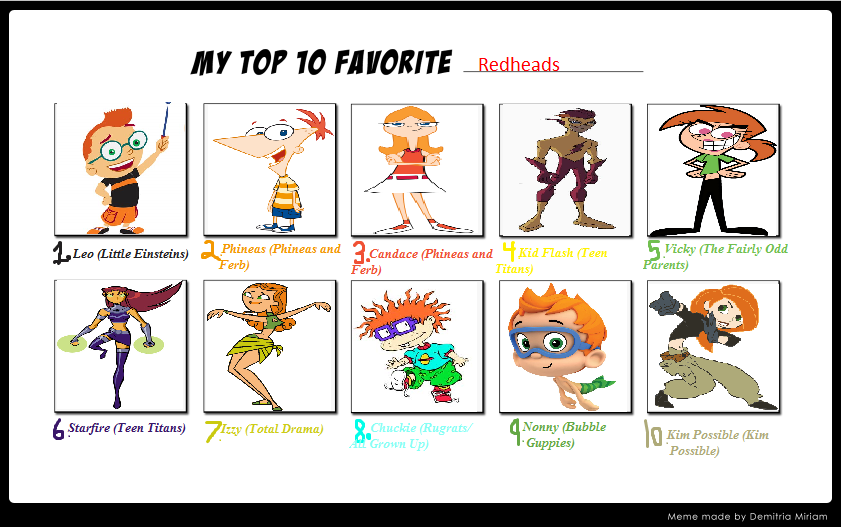 My Top 15 Least Favorite Character Designs by Miss-Barker on