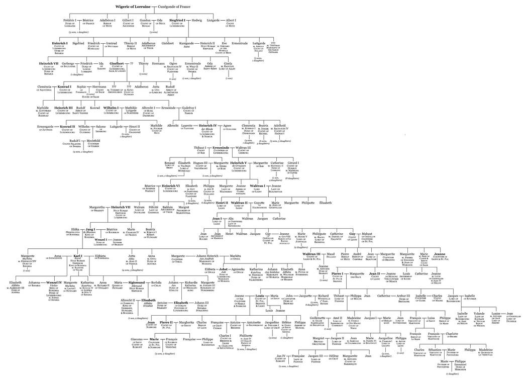 Houses Of Luxembourg Family Tree By Asphycsia On DeviantArt houses-of-luxembourg-family-tree-by-asphycsia-on-deviantart