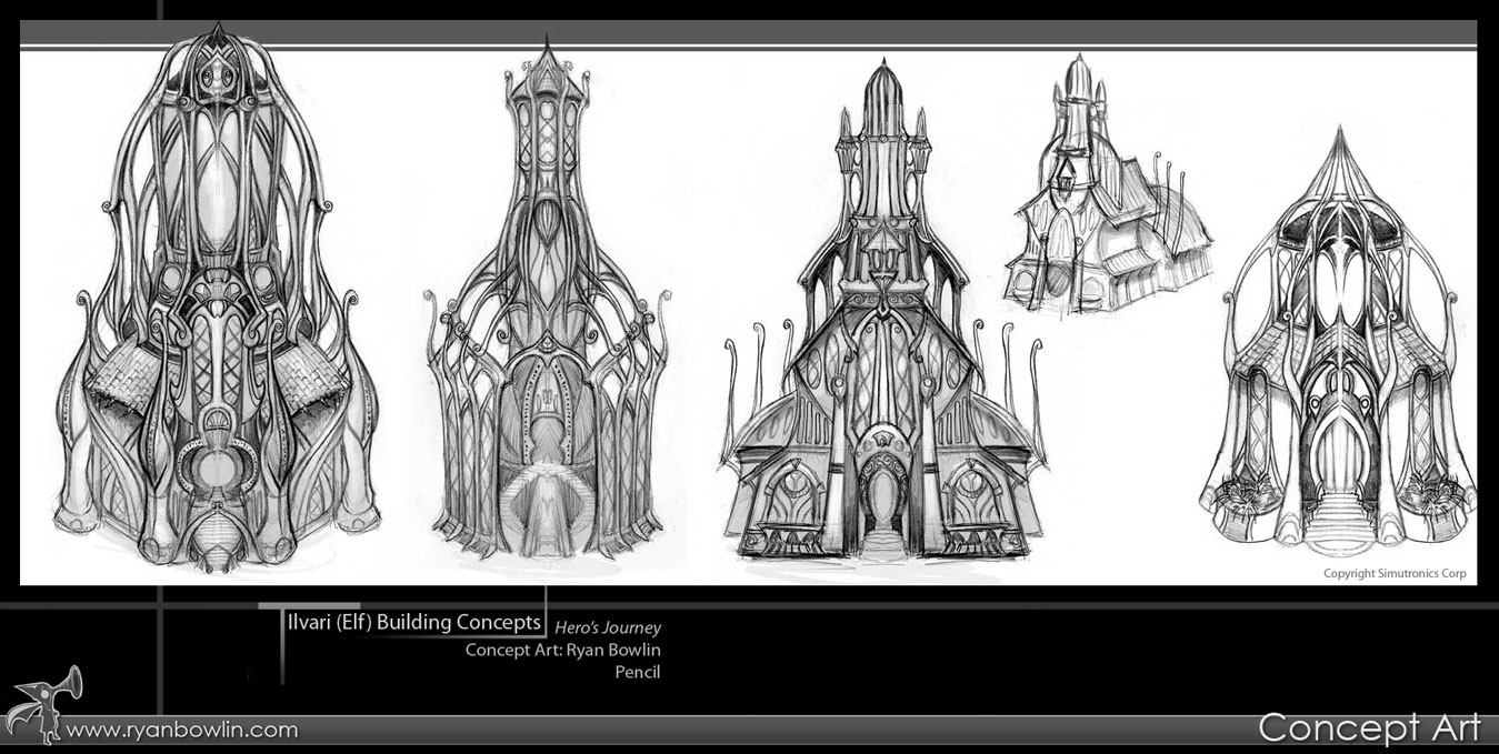 Ilvari Structure Concepts