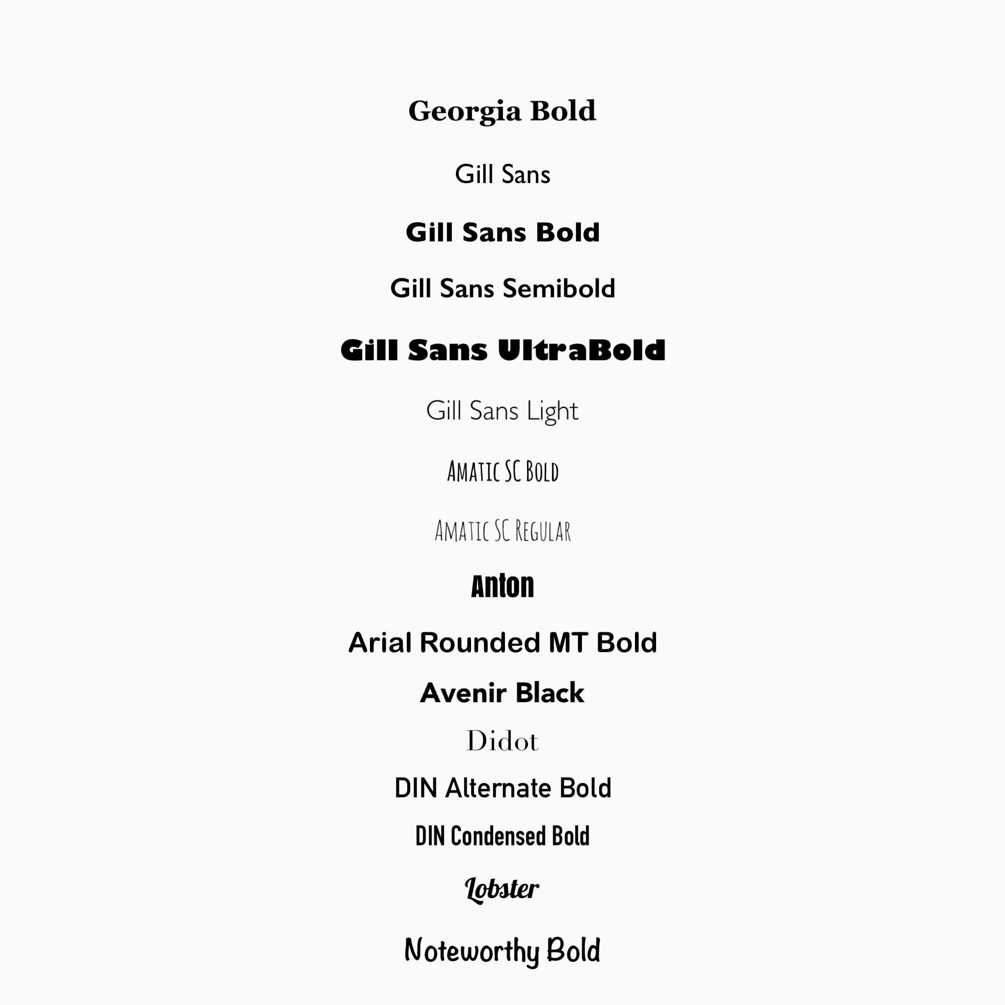 The Thomas and Friends Font List 34th by Charlieaat on DeviantArt