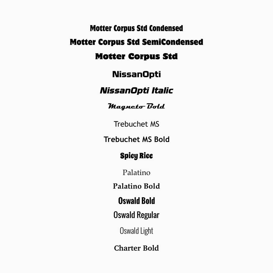 The Thomas and Friends Font List (1984-2020) 19th by Charlieaat on ...