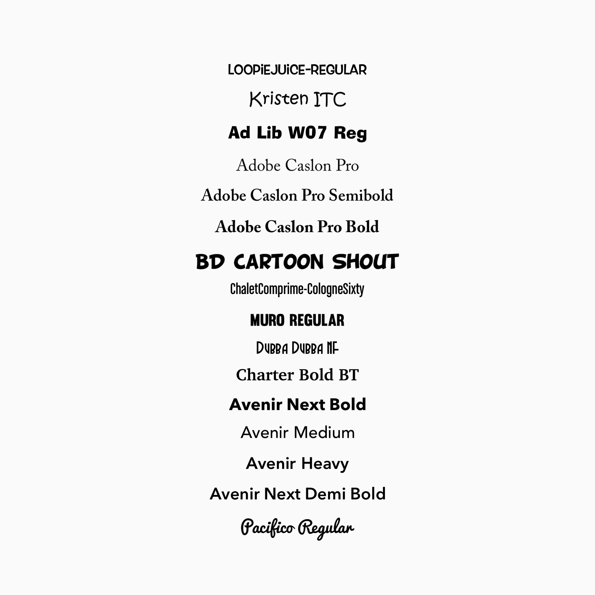 The Thomas and Friends Font List (1984-2020) 24th by Charlieaat on ...