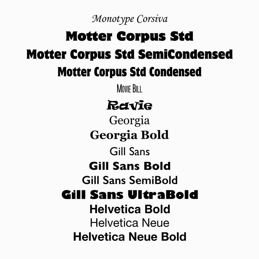 The THOMAS and Friends Font List 12th by Charlieaat on DeviantArt