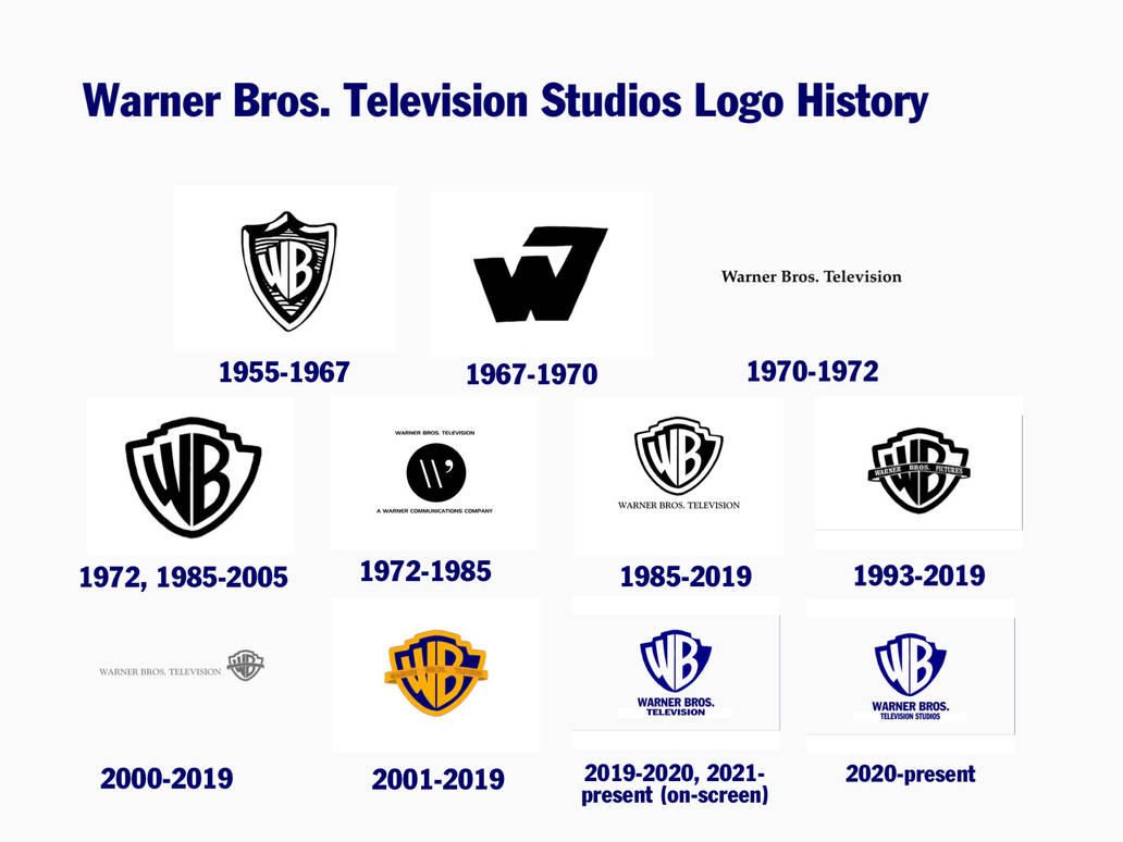 Warner Bros. Television Studios Logo History by Charlieaat on DeviantArt