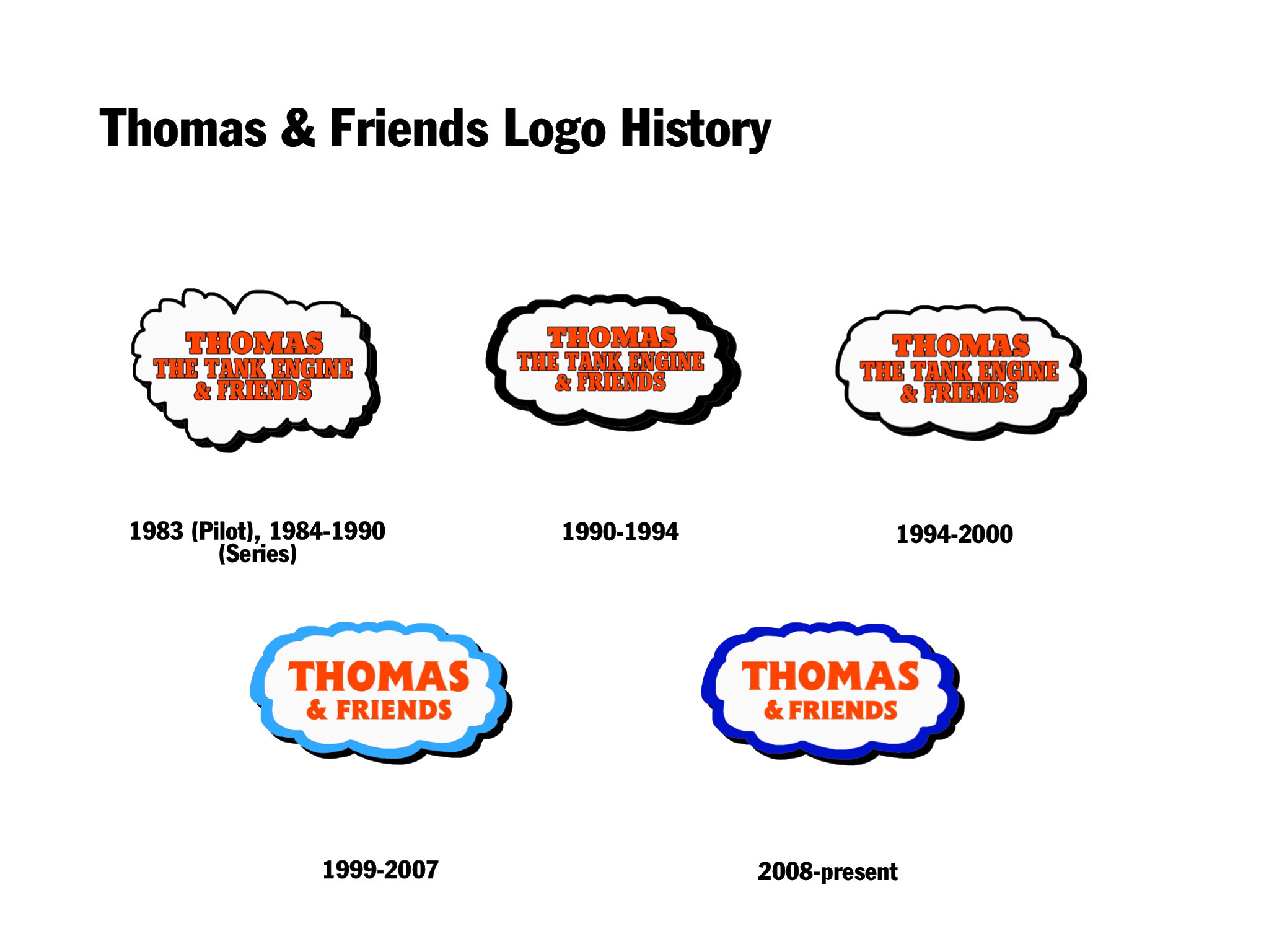 Thomas and Friends Logo History by Charlieaat on DeviantArt