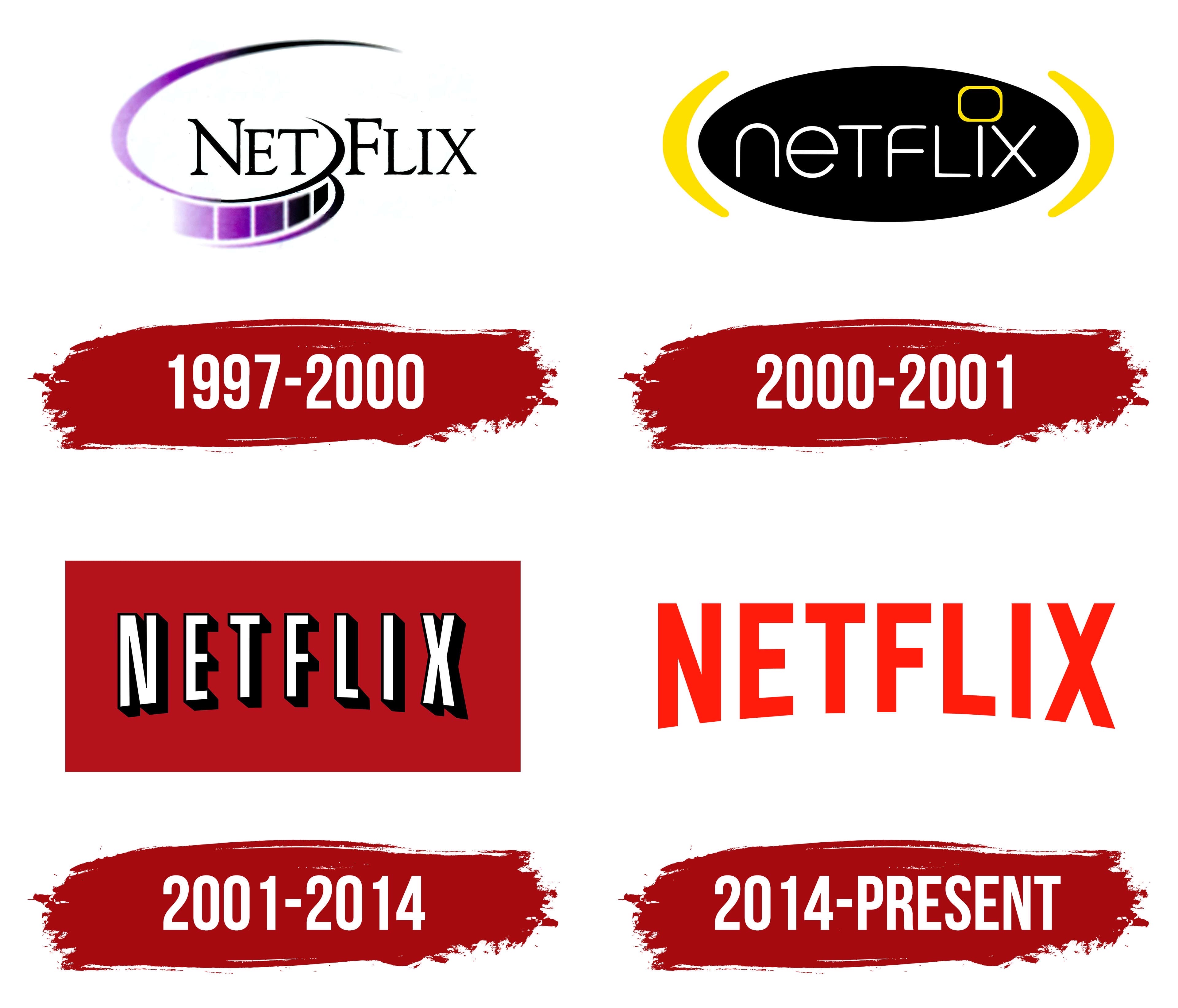 Netflix Logo History By Charlieaat On DeviantArt netflix-logo-history-by-charlieaat-on-deviantart