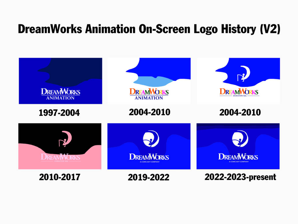 DreamWorks Animation On Screen Logo History V2 By Charlieaat On dreamworks-animation-on-screen-logo-history-v2-by-charlieaat-on