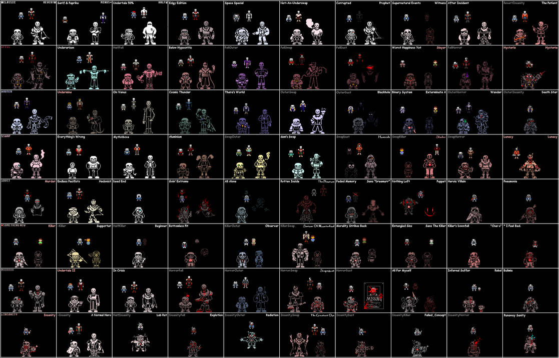 Avatar Chart Chart 2.0 5# by CactusPapyrus on DeviantArt