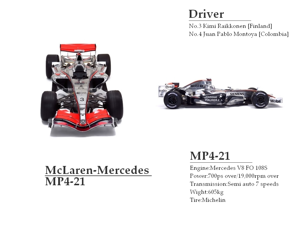 Mclaren Mp4 21 Wallpaper By Joest On Deviantart Mclaren Mp4 21 Wallpaper By Joest On Deviantart