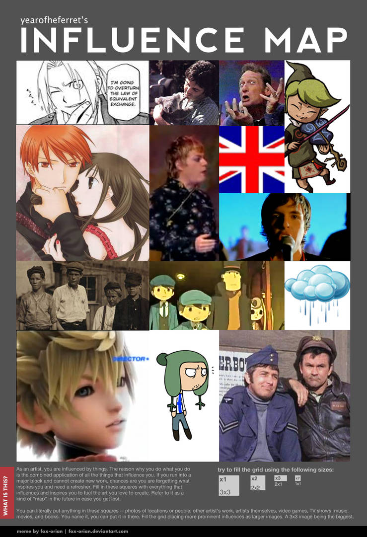 Influence Map by yearoftheferret on DeviantArt