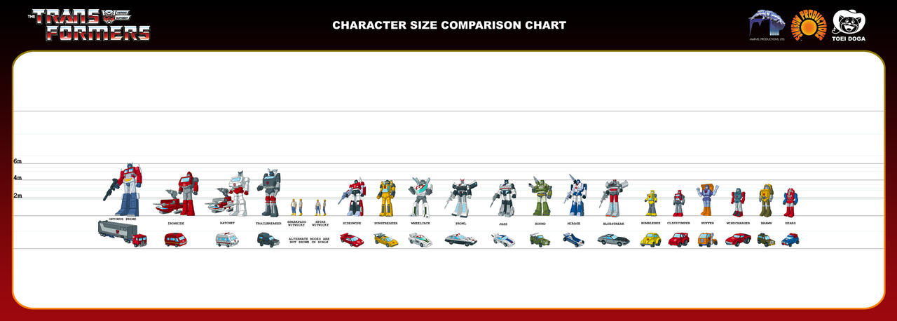 Deviantart Character Chart Character Size Comparison Chart 01 by Grim D.M by AmazingCoolStuff on ...