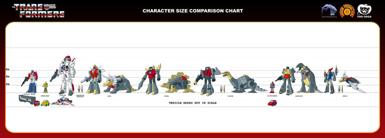 Size Reference Character Character Size Comparison Chart 02 by Grim D.M by AmazingCoolStuff on ...