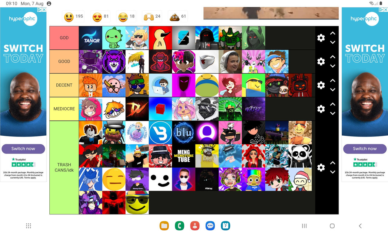 Bedwars yt tier list by AsentaGetRekt on DeviantArt