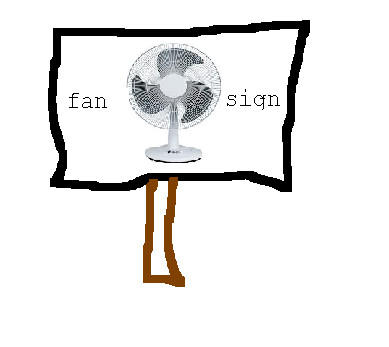 Fan Signa Fan Sign by MyGrotesqueElegance on DeviantArt