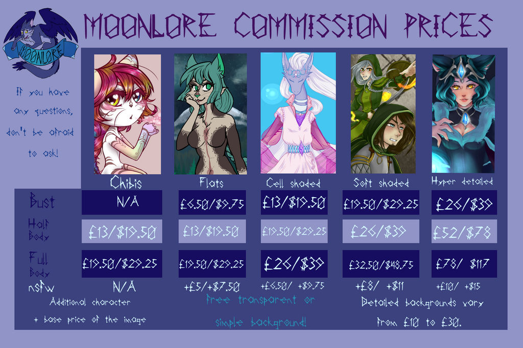 Moonlore Commission Prices