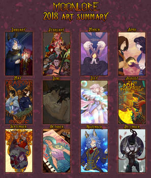 2018 Art Summary