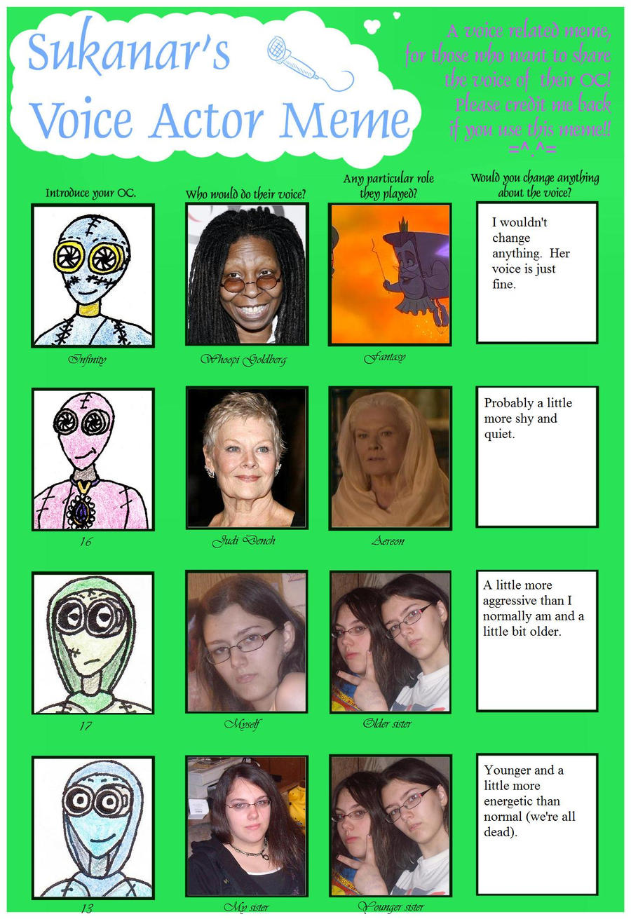 Voice Actor Meme By Kairon92 On Deviantart Voice Actor Meme By Kairon92 On Deviantart