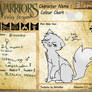 WVS - .: Bloomkit of Willowclan :.
