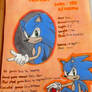 Character Profile: Sonic the Hedgehog