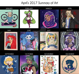 2017 Summary Of Art