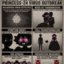 Public Health Warning: Princess-24 (Teaser)