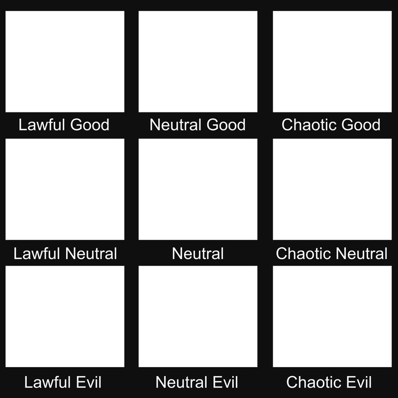 Alignment Chart by Stonimus on DeviantArt