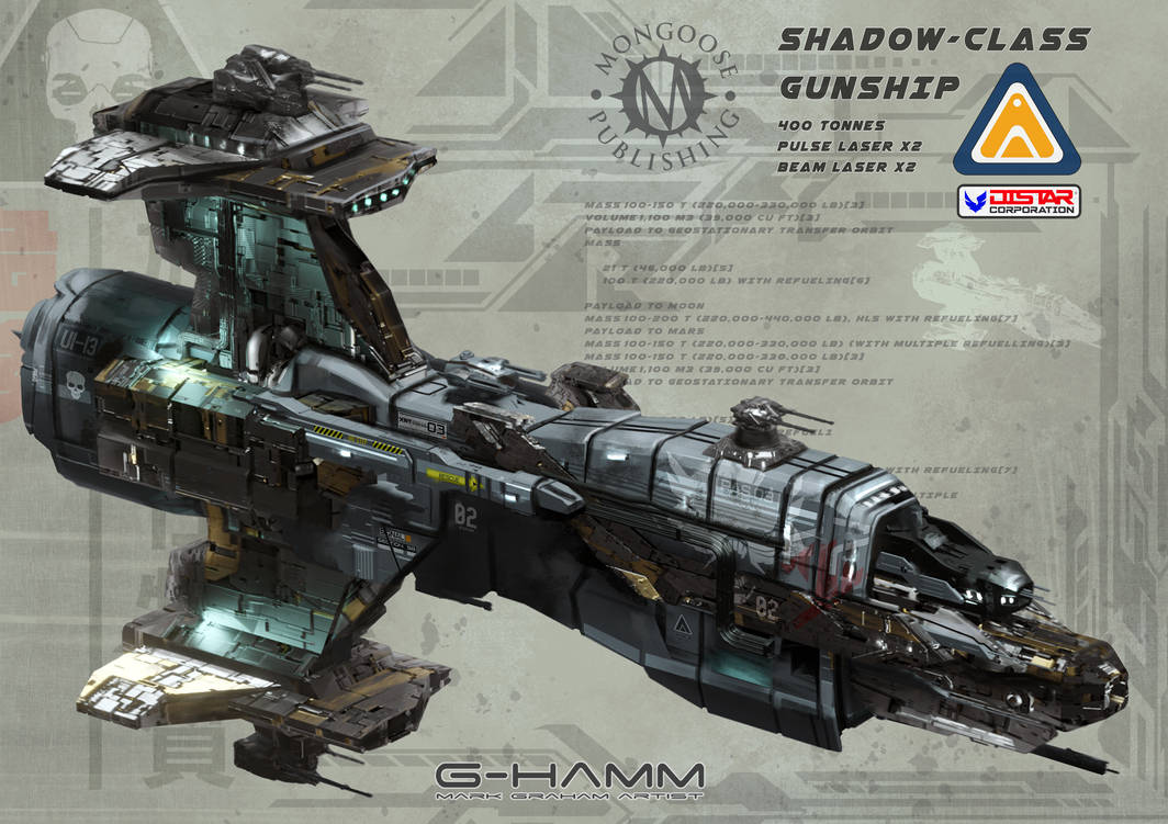 Shadow Class Presentation by G-hamm on DeviantArt
