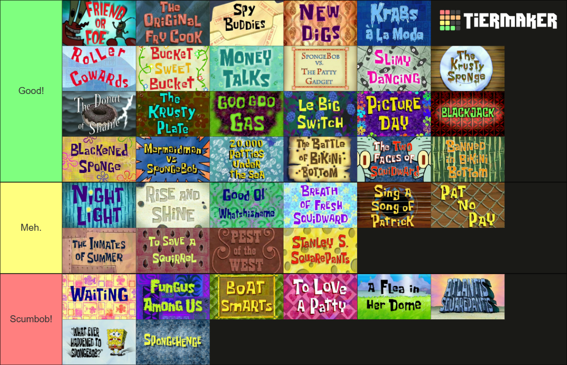 My Spongebob Season 5 Tier List by DakotaxAnimations on DeviantArt