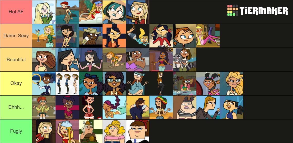 Create a Robotboy Character Ranking Tier List - TierMaker