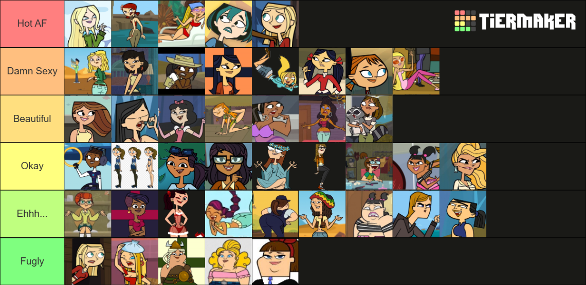 Every Total Drama Character's Favorite Robotboy Character