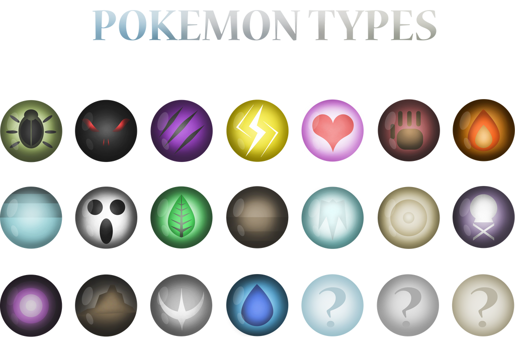 photo All Pokemon Types In Alphabetical Order new pokemon types revealed by
