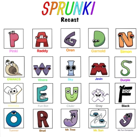 Sprunki Lettering Alphabet lore as Sprunki cast by Oonuska2011 on DeviantArt