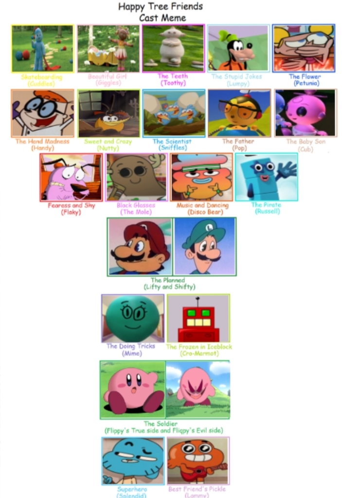 My htf cast meme by Oonuska2011 on DeviantArt