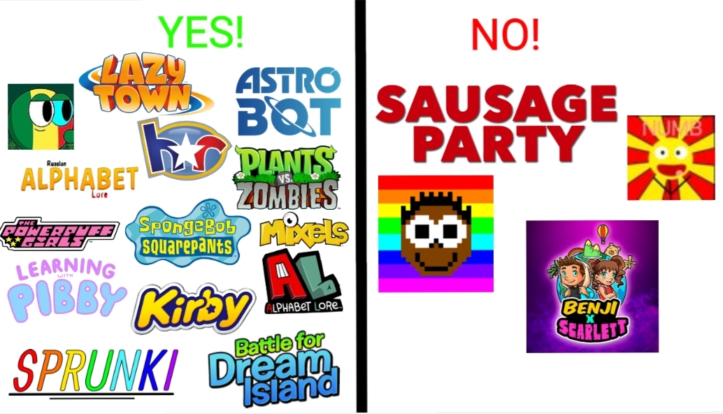 My Things Likes and Dislikes by Oonuska2011 on DeviantArt