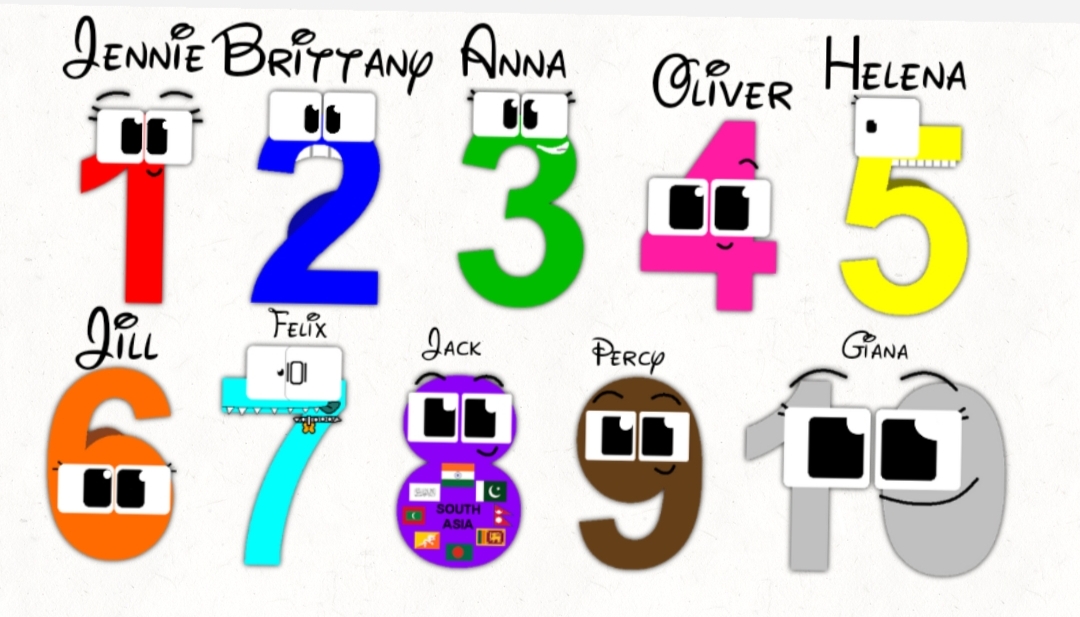 Google Numbers Deviantart Numbers Names by Oonuska2011 on DeviantArt