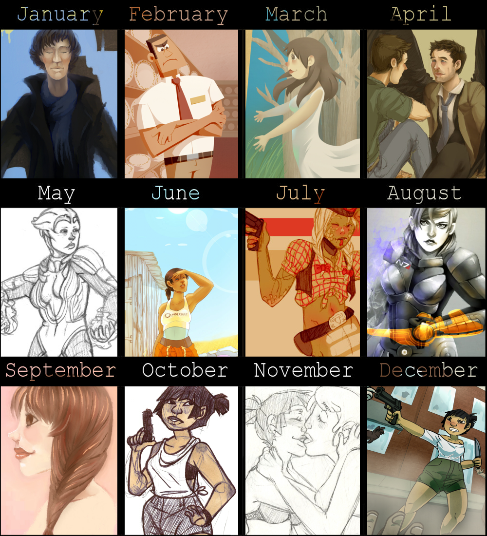 Summary of Art 2012