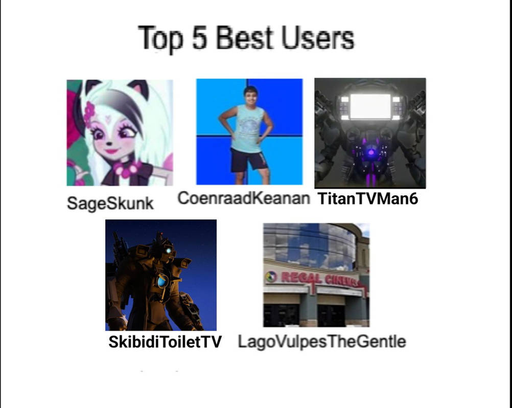 Top 5 Most Loved Deviantart Users By Elitetri Titan On Deviantart Top 5 Most Loved Deviantart Users By Elitetri Titan On Deviantart