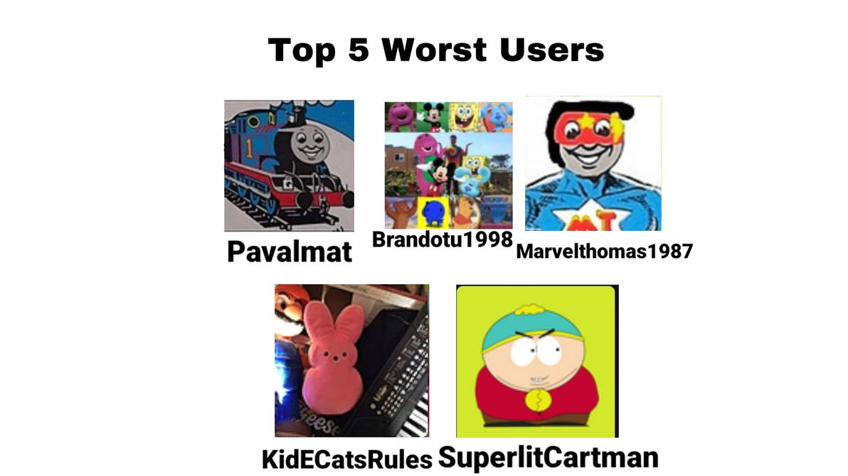 Top 5 Most Hated Users By Elitetri Titan On Deviantart Top 5 Most Hated Users By Elitetri Titan On Deviantart