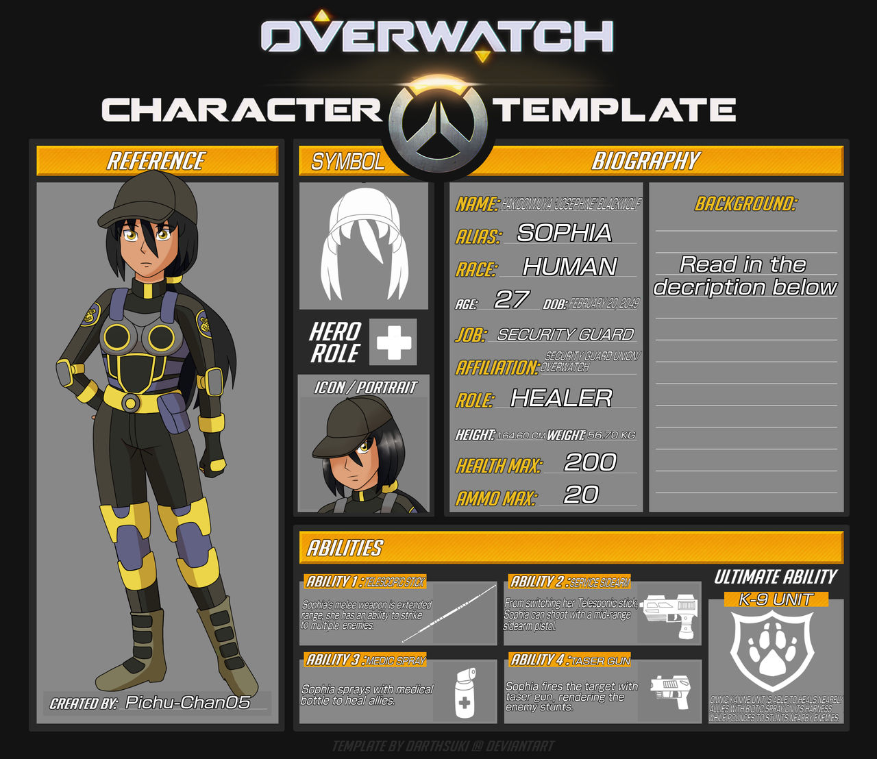 Overwatch Reference Images Overwatch Character: Sophia Reference Sheet by Pichu-Chan05 on DeviantArt