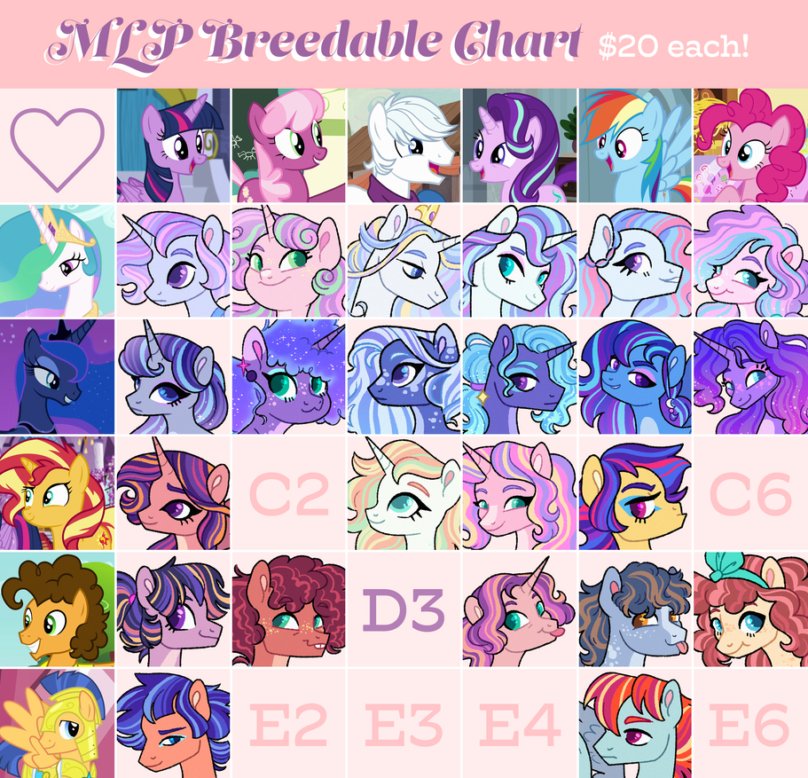 Mlp Values Chart MLP Surprise Breedable Chart (PAUSED) by DreamscapeValley on DeviantArt