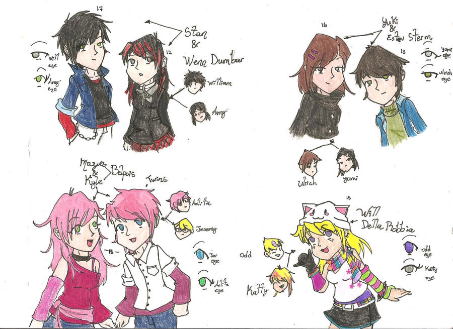 Code Lyoko Color code lyoko future..COLOR. by LyokoFanLatina on DeviantArt