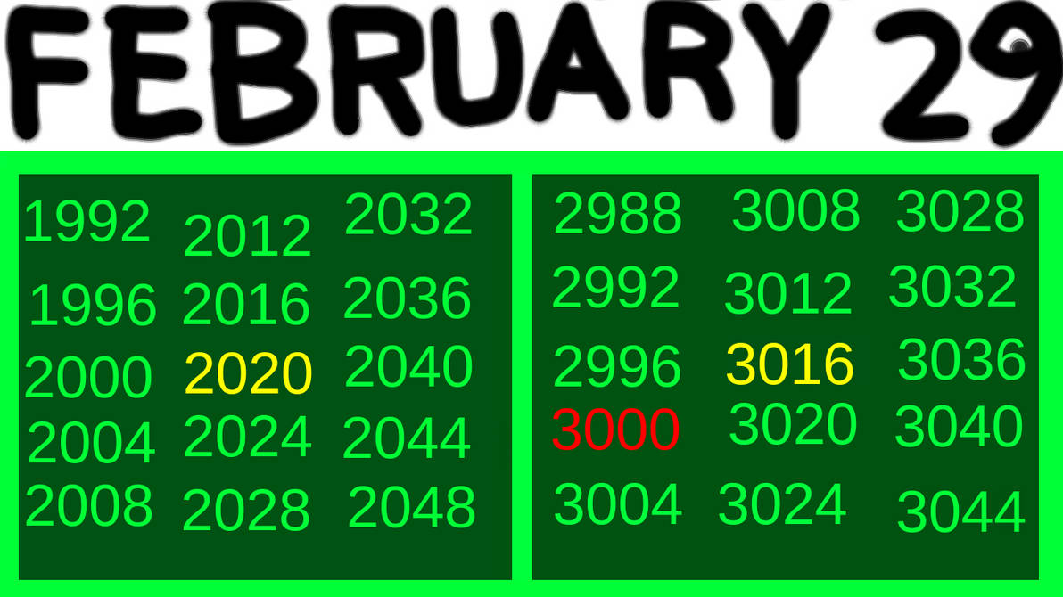 February 29 in Leap Years by HispaniolaNewGuinea on DeviantArt Calendar Leap Year Rules