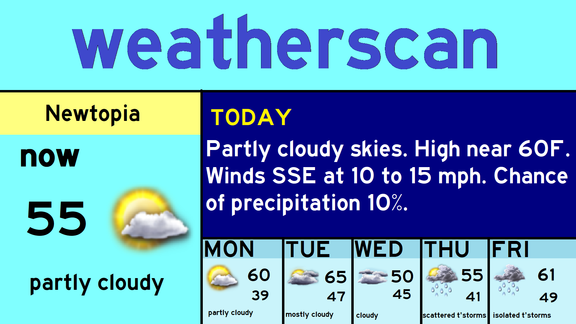 Weatherscan for Newtopia, Amphibia by HispaniolaNewGuinea on DeviantArt