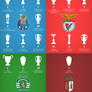 Portugal teams titles