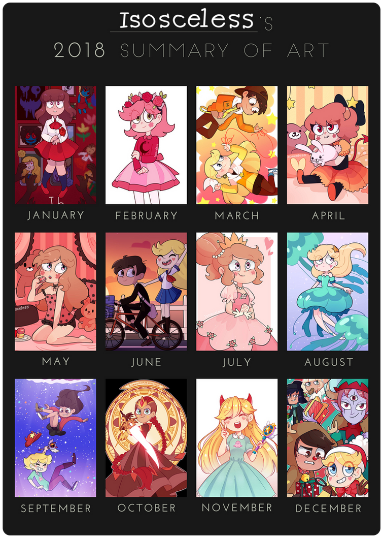 Isosceless Deviantart 2018 Summary of Art by Isosceless on DeviantArt